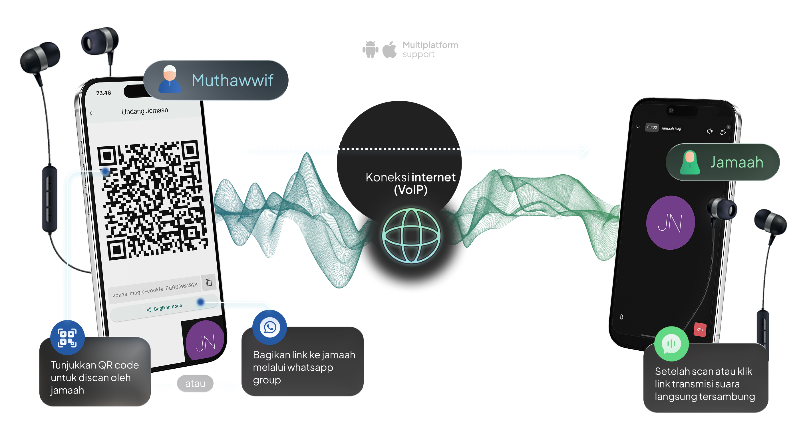 Connection Settings Illustration